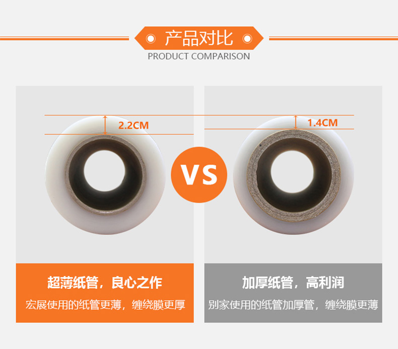 海角黄色网站產品對比